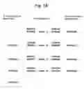 Fig. 22 - Polypeptides associated with activatory receptors and their biological applications