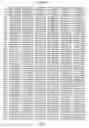 Fig. 06 - Hepatitis a virus nucleotide sequences, recombinant proteins and uses thereof