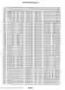 Fig. 07 - Hepatitis a virus nucleotide sequences, recombinant proteins and uses thereof