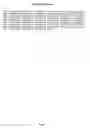 Fig. 08 - Hepatitis a virus nucleotide sequences, recombinant proteins and uses thereof