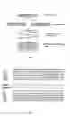 Fig. 02 - Process for preparing variant polynucleotides