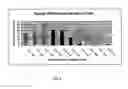 Fig. 03 - Process for preparing variant polynucleotides