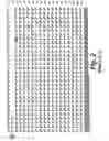 Fig. 04 - Histone deacetylase 9