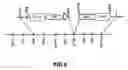 Fig. 06 - Methods of preparing a targeting vector and uses thereof