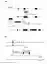 Fig. 11 - Isolation tool for viable c-kit expressing cells