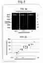 Fig. 04 - Label-free gene expression profiling with universal nanoparticle probes in microarray assay format