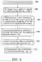 Fig. 03 - Sepsis detection chip and fabrication method thereof and method of detecting sepsis