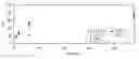 Fig. 01 - Splint-assisted enzymatic synthesis of polyribounucleotides