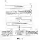 Fig. 03 - Vectors for directional cloning