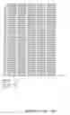 Fig. 02 - Isolated human transporter proteins, nucleic acid molecules encoding human transporter proteins, and uses thereof