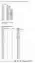 Fig. 07 - Isolated human transporter proteins, nucleic acid molecules encoding human transporter proteins, and uses thereof