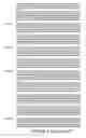 Fig. 50 - Isolated human transporter proteins, nucleic acid molecules encoding human transporter proteins, and uses thereof