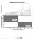 Fig. 45 - Apparatus and method for high-throughput preparation and spectroscopic classification and characterization of compositions