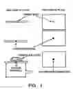 Fig. 02 - Sample concentration maldi plates for maldi mass spectrometry