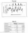Fig. 22 - Interaction predicting device