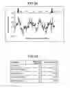 Fig. 25 - Interaction predicting device