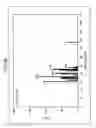 Fig. 37 - Interaction predicting device
