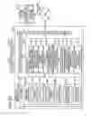Fig. 48 - Interaction predicting device