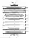 Fig. 60 - Interaction predicting device