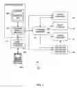 Fig. 02 - Indexing scheme for formulation workflows