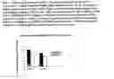 Fig. 02 - Method for analyzing effects of medical agents