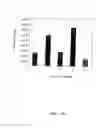 Fig. 18 - Methods of screening for compounds that modulate hormone receptor activity