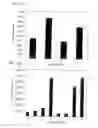 Fig. 19 - Methods of screening for compounds that modulate hormone receptor activity