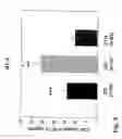 Fig. 04 - Methods of diagnosing or treating Alzheimer's disease on basis of increased cerebrospinal fluid levels of nerve growth factor