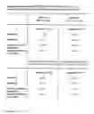 Fig. 05 - Methods of diagnosing or treating Alzheimer's disease on basis of increased cerebrospinal fluid levels of nerve growth factor