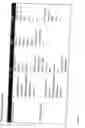 Fig. 06 - Methods of diagnosing or treating Alzheimer's disease on basis of increased cerebrospinal fluid levels of nerve growth factor