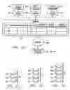 Fig. 10 - Method, system, and apparatus for measurement and recording of blood chemistry and other physiological measurements