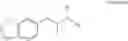 Fig. 31 - Assay for entactogens