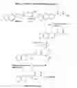 Fig. 02 - Assay for entactogens