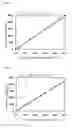 Fig. 02 - Reagent for determination of hydrogen peroxide