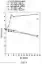 Fig. 02 - Stabilized susceptibility tests of aerobic pathogens