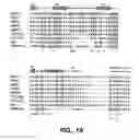Fig. 02 - Modulation of gene expression using localization domains