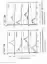 Fig. 06 - Antibody and a method for producing an antibody that specifically binds to a full length amino acid sequence of human Delta-1