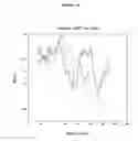 Fig. 68 - Polynucleotides encoding the novel human phosphatase, RET31, and variants thereof