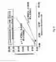 Fig. 09 - Dry reagent strip configuration, composition and method for multiple analyte determination