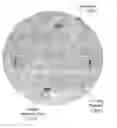 Fig. 01 - Methods and apparatus for blood separation and analysis using membranes on an optical bio-disc