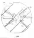 Fig. 09 - Methods and apparatus for blood separation and analysis using membranes on an optical bio-disc