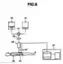 Fig. 06 - Closed cell culture system