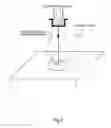 Fig. 04 - Stress measuring device