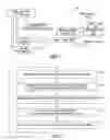 Fig. 02 - Molecular binding event detection using separation channels
