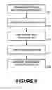 Fig. 05 - Sacrificial protective layer for image sensors and method of using