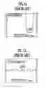Fig. 02 - Method for manufacturing flash device