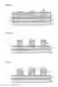 Fig. 02 - Methods of forming metal interconnection lines in semiconductor devices