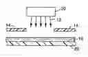 Fig. 01 - Method for patterning films