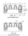 Fig. 02 - Slurry compositions and CMP methods using the same