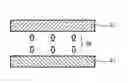 Fig. 01 - Method for chemical mechanical polishing for fabricating semiconductor device